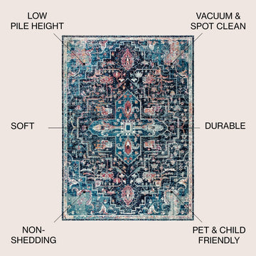 Zafra Vintage Medallion Area Rug